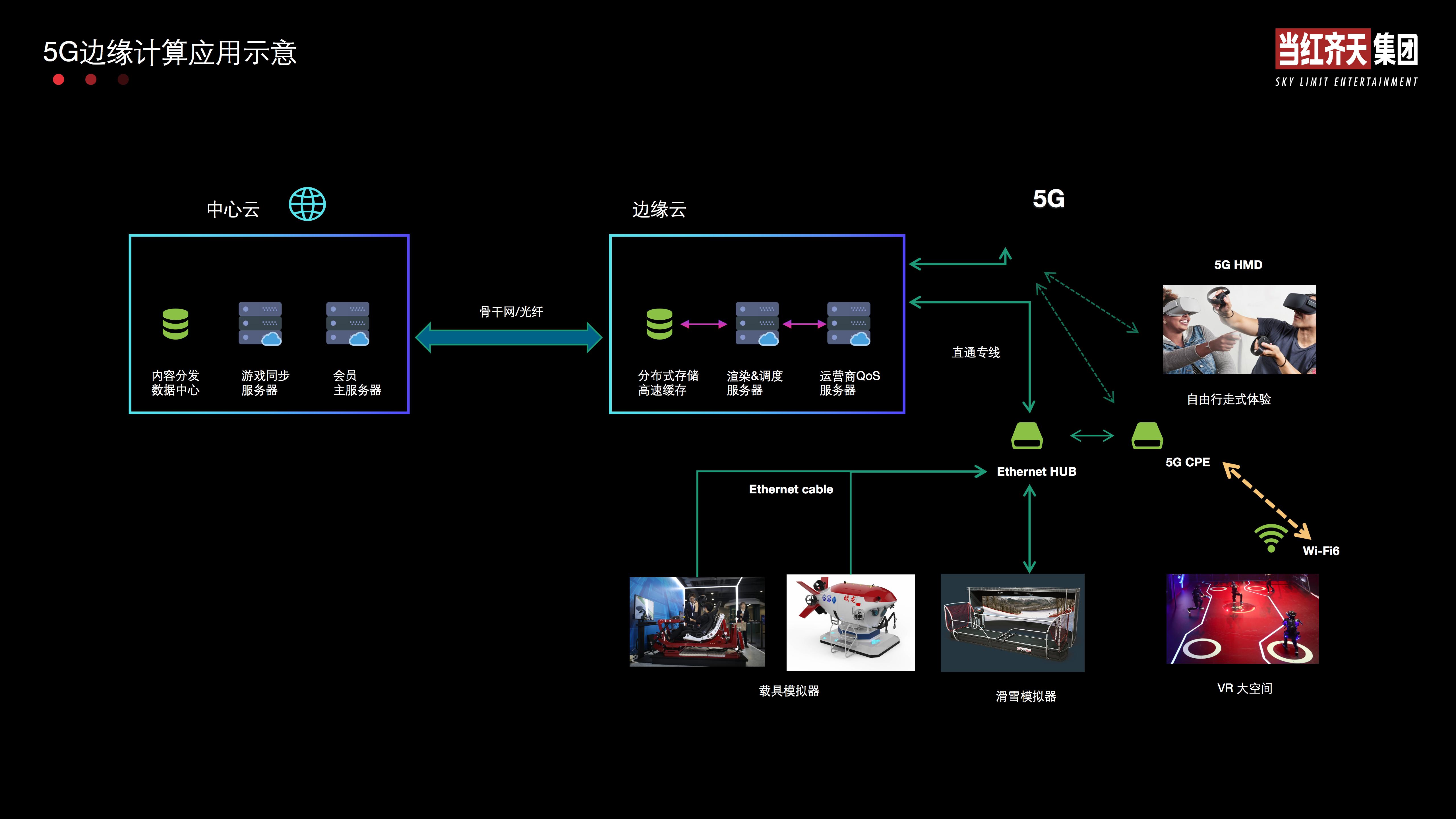 研发部研发路线及成果-2022年5月更新_01.jpg